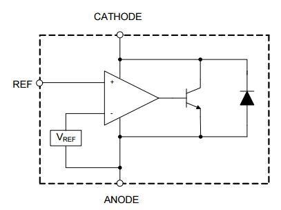 Block Diagram - Diodes Incorporated AP431S Adjustable Shunt Regulators